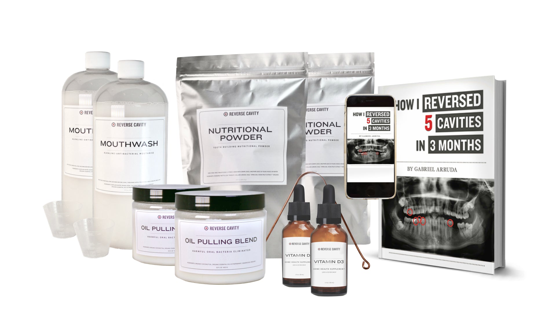Reverse Cavity Full Protocol Kit - Double (One Book only)