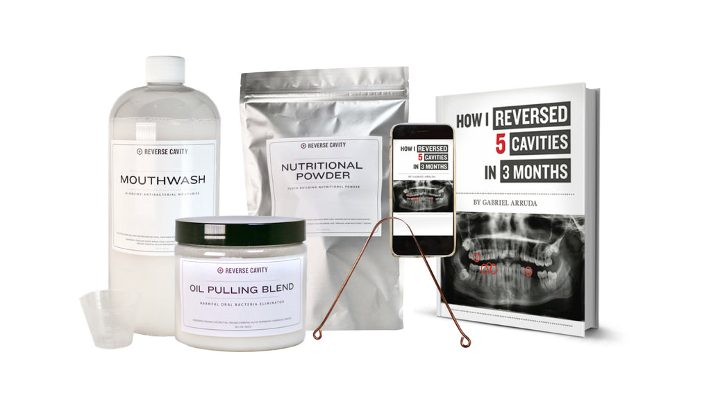 Reverse Cavity Protocol Kit - No Vitamin D